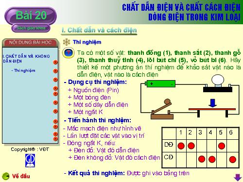 Bài 20. Chất dẫn điện và chất cách điện - Dòng điện trong kim loại