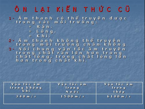 Bài 14. Phản xạ âm - Tiếng vang