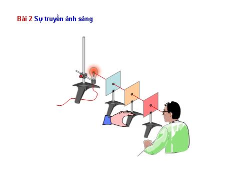 Bài 2. Sự truyền ánh sáng