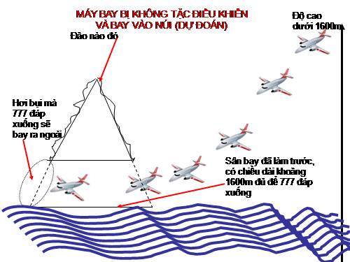 MÁY BAY MẤT TÍCH CÓ THỂ LÀ THẾ NÀY