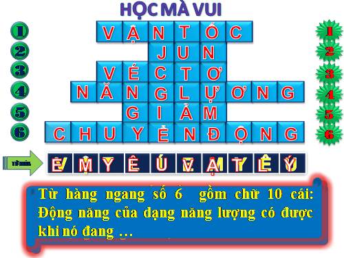 Ô CHỮ