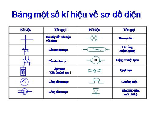 Các hình vẽ cho các bài tập vật lý nâng cao K6,7,8,9