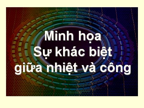 Minh họa phân biệt Công & Nhiệt