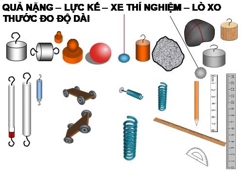 kho thiết bị ảo môn vật lý CII