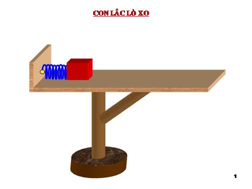 Con lắc lò xo