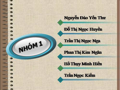 TIỂU SỬ ARCHIMEDES