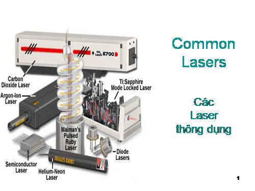 Các loại Laser_Lớp Cao học Vật lý Nha Trang 2011