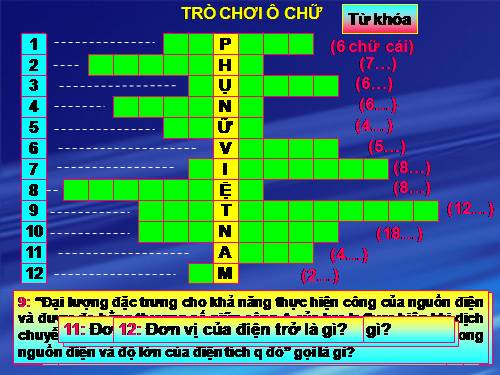 Trò chơi ô chữ