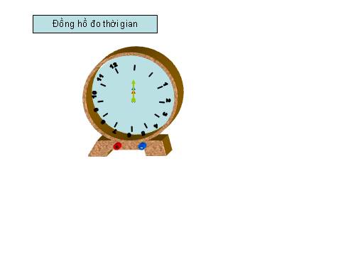dung cu thi no