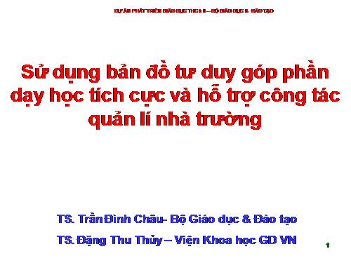 TAP HUAN BAN DO TU DUY