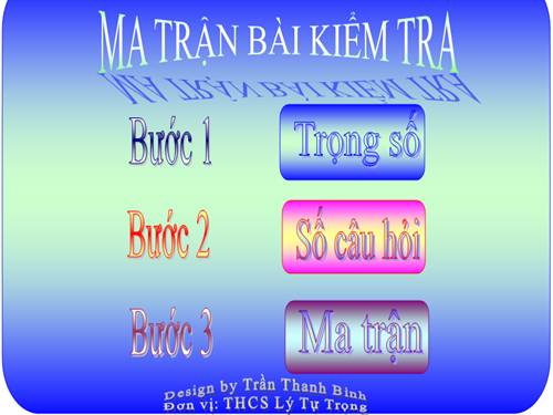 Ma trận bài kiểm tra_bài thi theo chuẩn KTKN