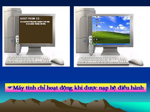 GIAO TIẾP VỚI HỆ ĐIỀU HÀNH