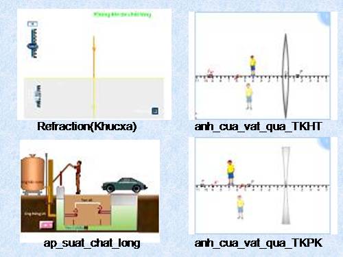 Bộ sưu tầm ảnh vật lý