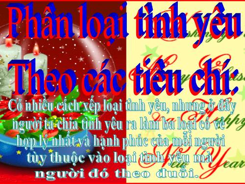 chủ đề tình yêu.ppsx