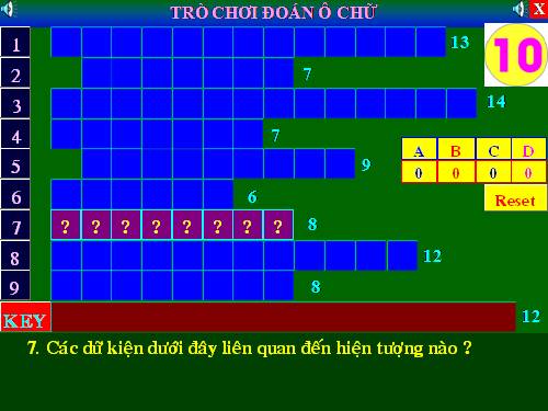 Đường lên đỉnh Olympia 2010 (ngoại khóa Chung em yêu KH)