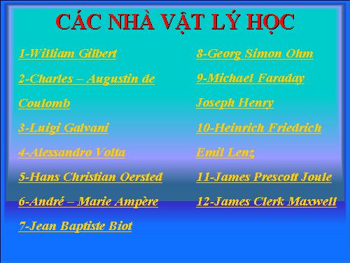 Doi net ve các nhà vật lý học vật lý 11.ppt
