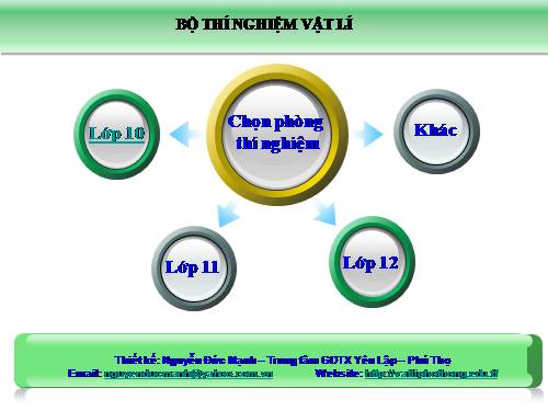 Bộ Thí nghiệm ảo vật lý cho 3 khối