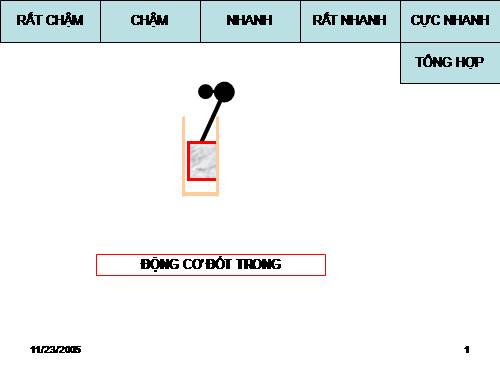 Hình vẽ thí nghiệm vật lí thcs