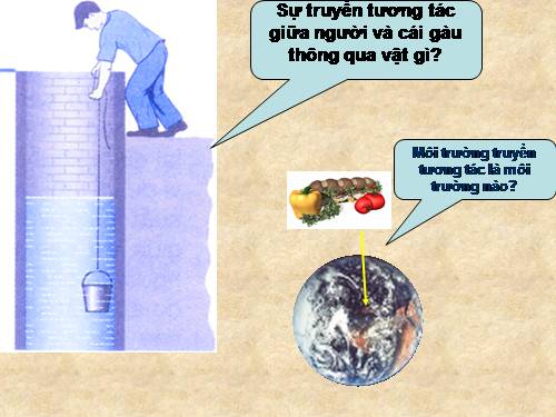 điện trường
