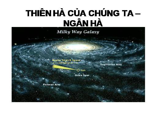 vat ly thien van
