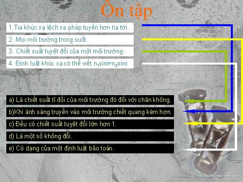 phản x3