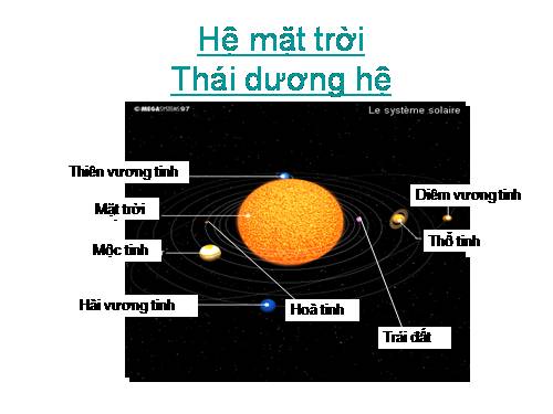 Hệ mặt trời