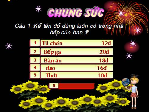 chung sức 1