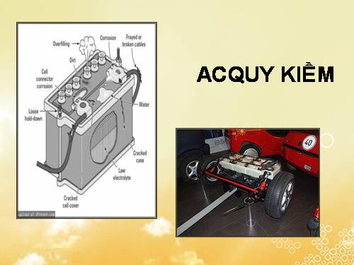 Acquy kiem.ppt