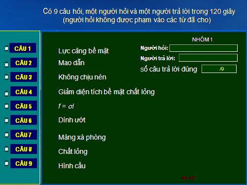 bai giang dung bang thong minh