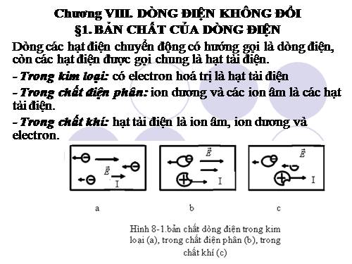 CHUONG VIII.ppt