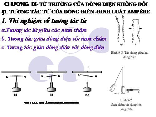 CHUONG IX.ppt