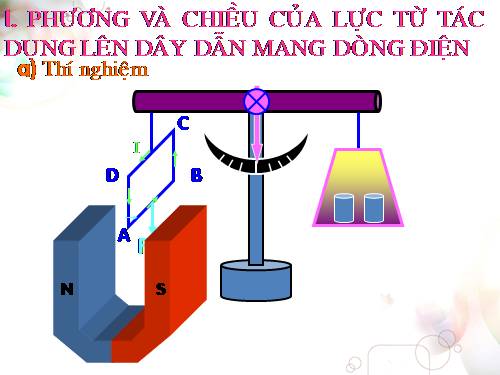 Bài 2711 Nânng cao