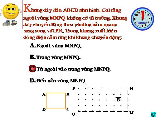 hien tuong cam ung dien tu
