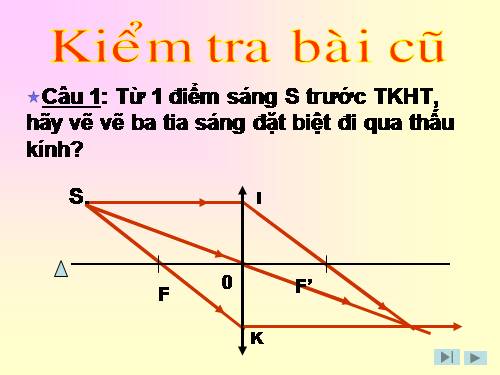 Bài : Ảnh của một vật tạo bởi thấu kính hội tụ