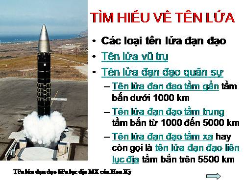 Tìm hiểu về tên lửa