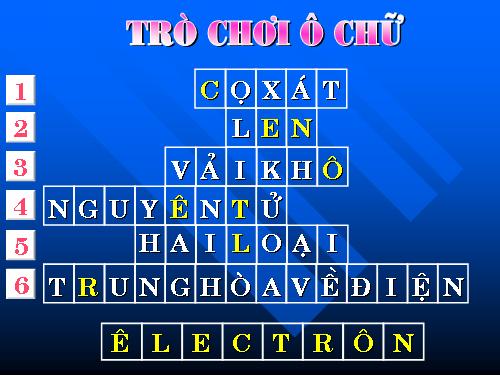 trò chơi