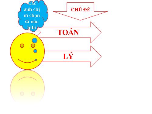 giải trí toán lý