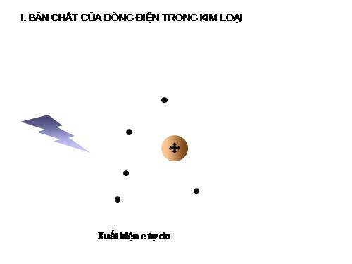 ban chat dong dien trong kim loai