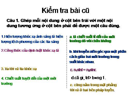 Bài tập khúc xạ ánh sáng