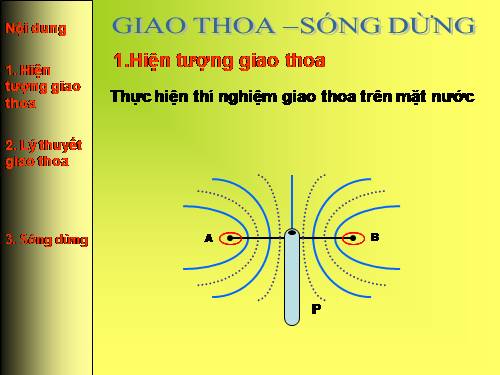sóng dừng thi đại học càn biết