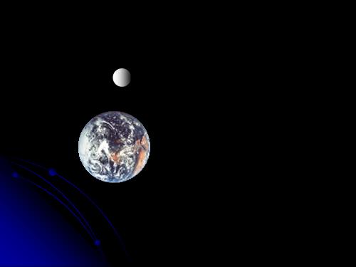 Các định luạtcủa Kepler