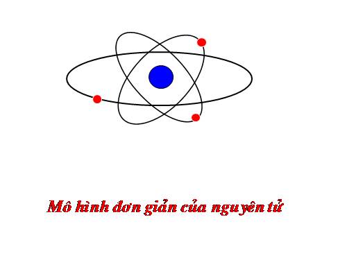 Nguyên tử