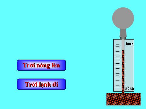 Áp kế