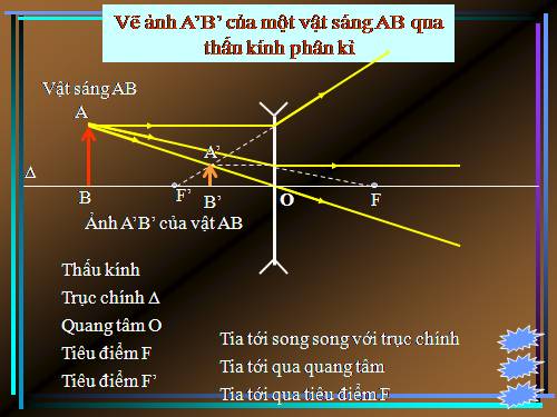 VAT LI 9