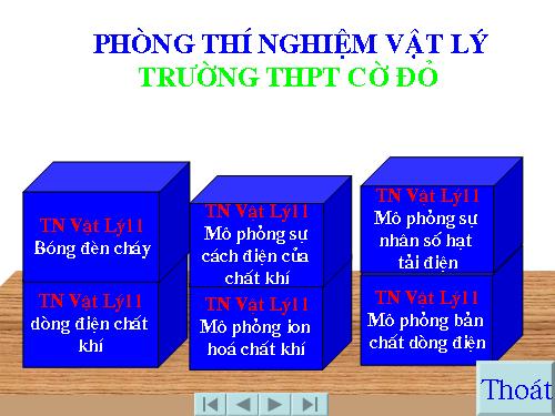 thaogiang