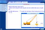 lực đàn hồi của lò xo