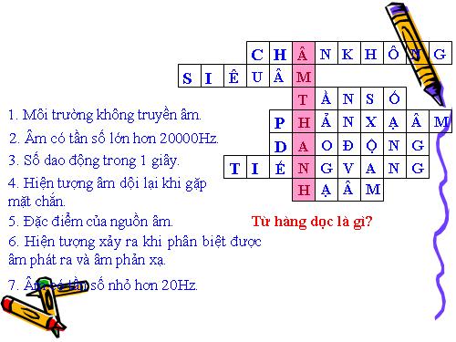 Mẫu trò chơi ô chữ-Chuyên đề Âm học lớp 7