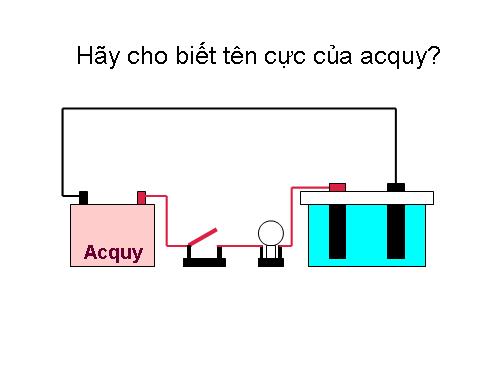 tac dung hh