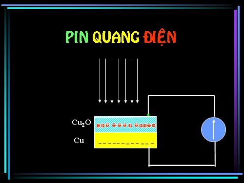 Pin quang điện