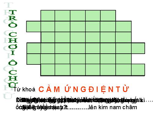 tro choi o chu bai CAM ƯNG DIEN TU